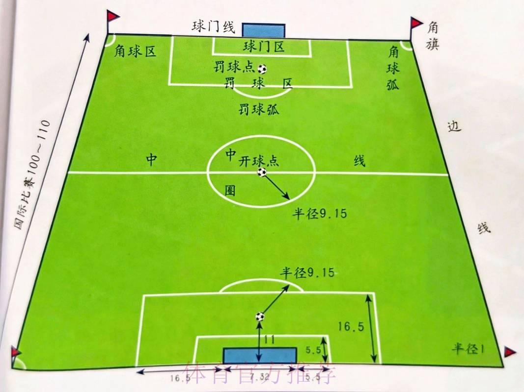如何找到世界杯外围入口地址详解